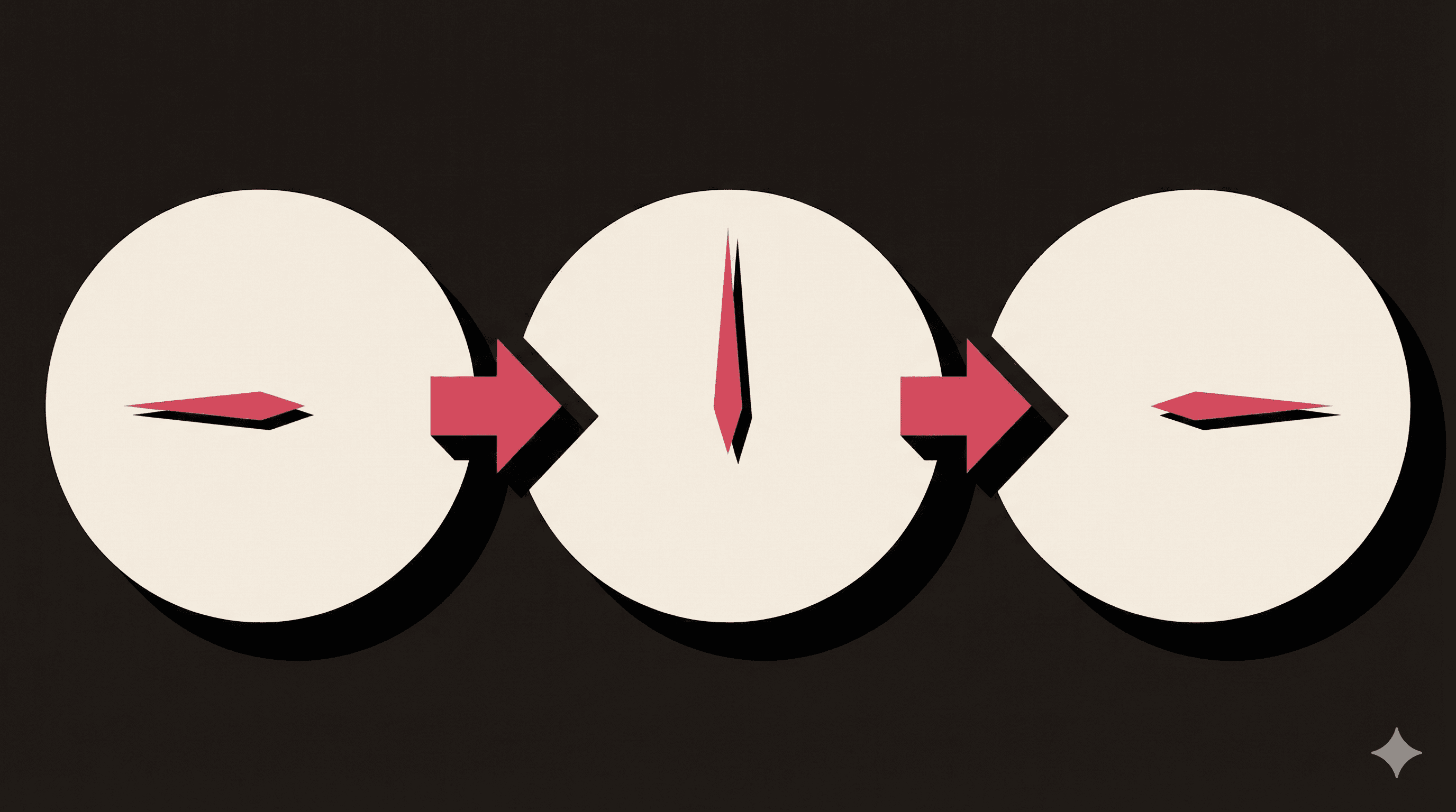 Appointment Confirmation System